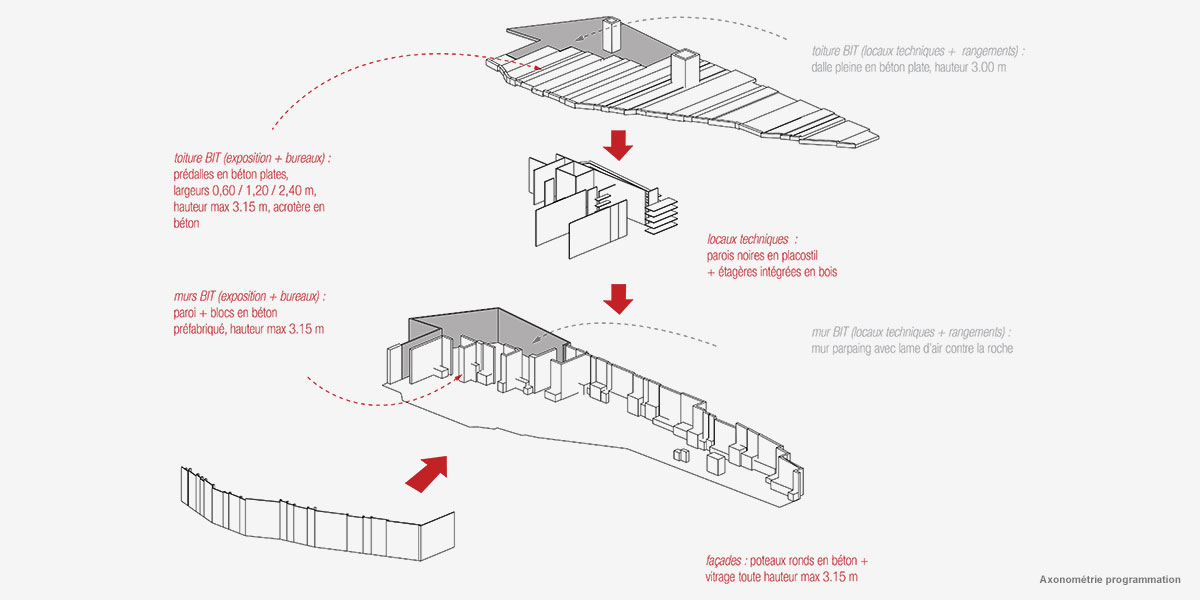 Office de tourisme troglodyte - CoCo architectureCoCo architecture-3