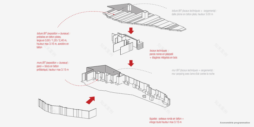 Office de tourisme troglodyte - CoCo architectureCoCo architecture-3
