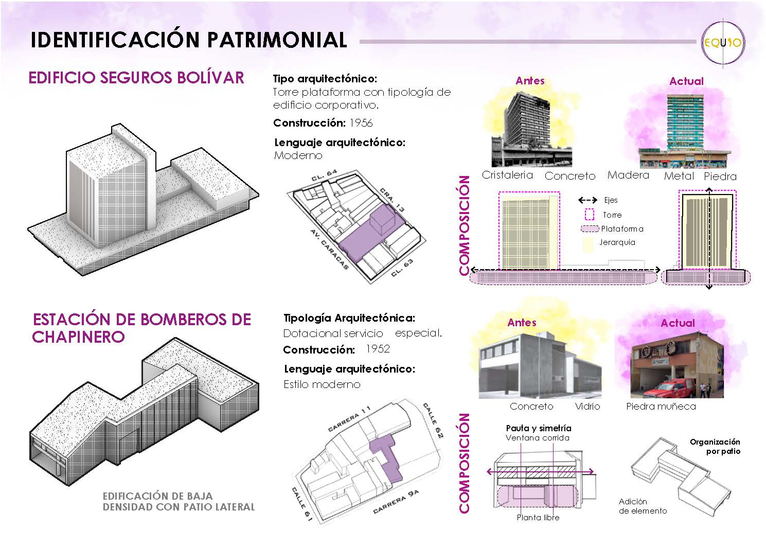 PLAN PARCIAL CHAPINERO - PORTAFOLIO EQUIO-57