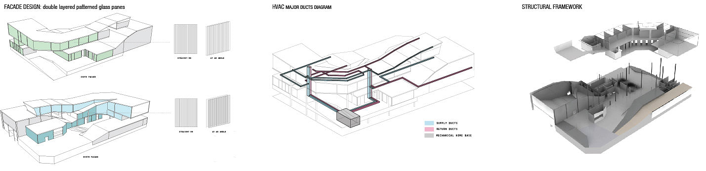 林肯高地表演与视觉艺术学校项目丨美国林肯-19