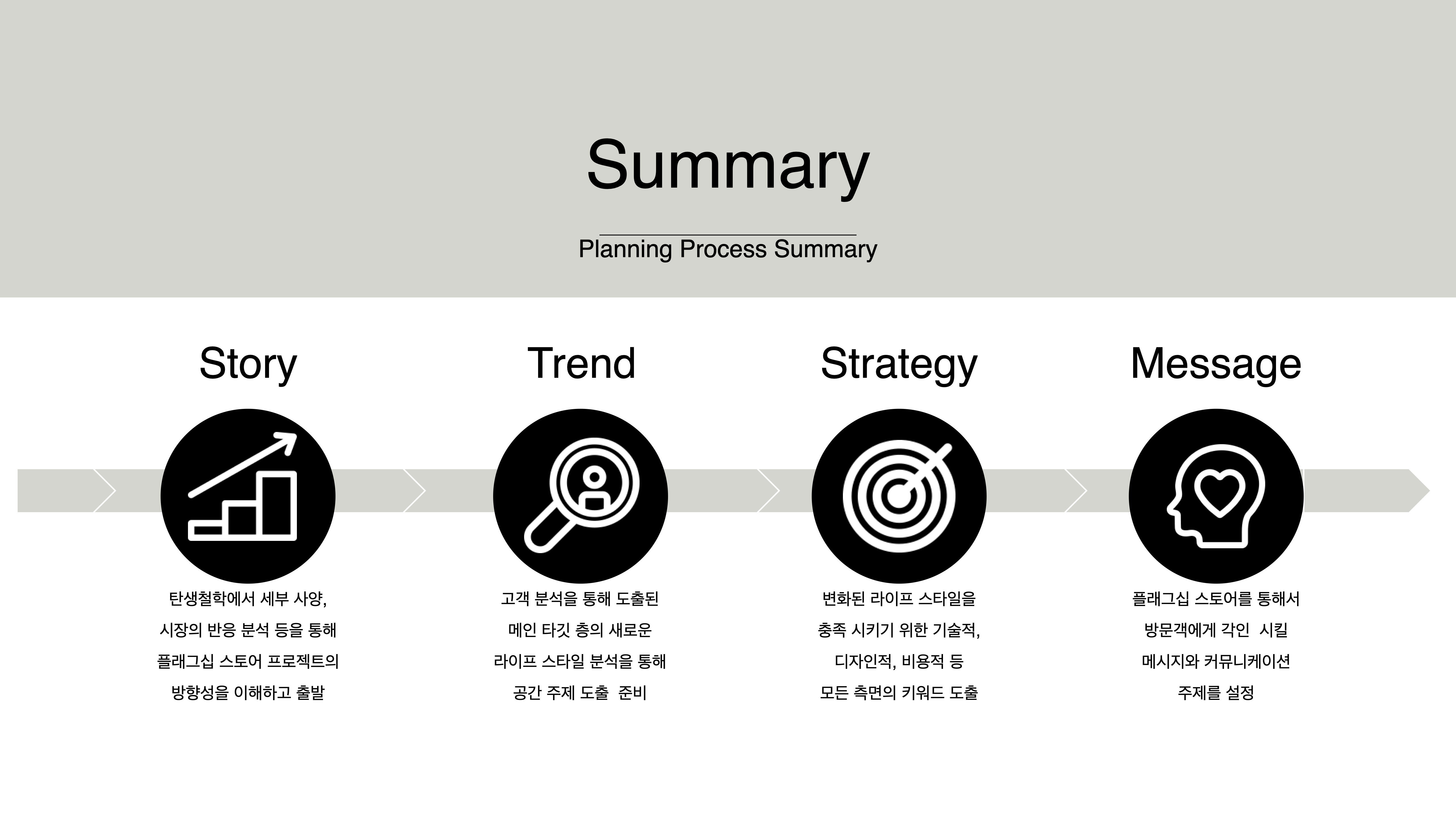 汽车展示空间设计-17