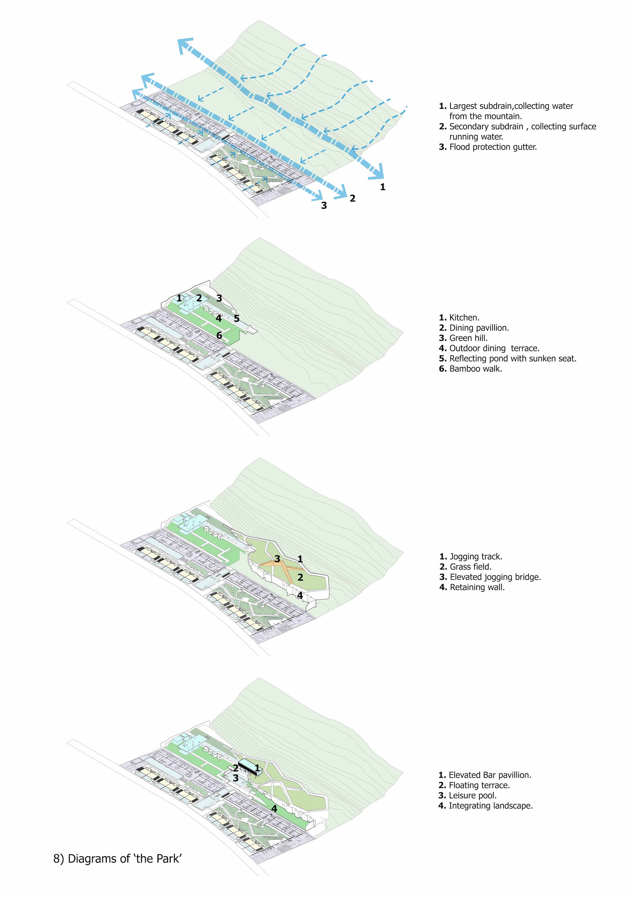 泰国考艾Botanica住宅酒店丨TROP:terrains + open space-46