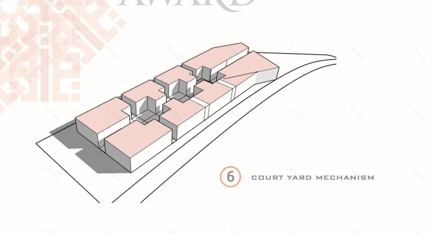 MALAZ - Tamayouz Award 2021 Competition(TOP10)-11