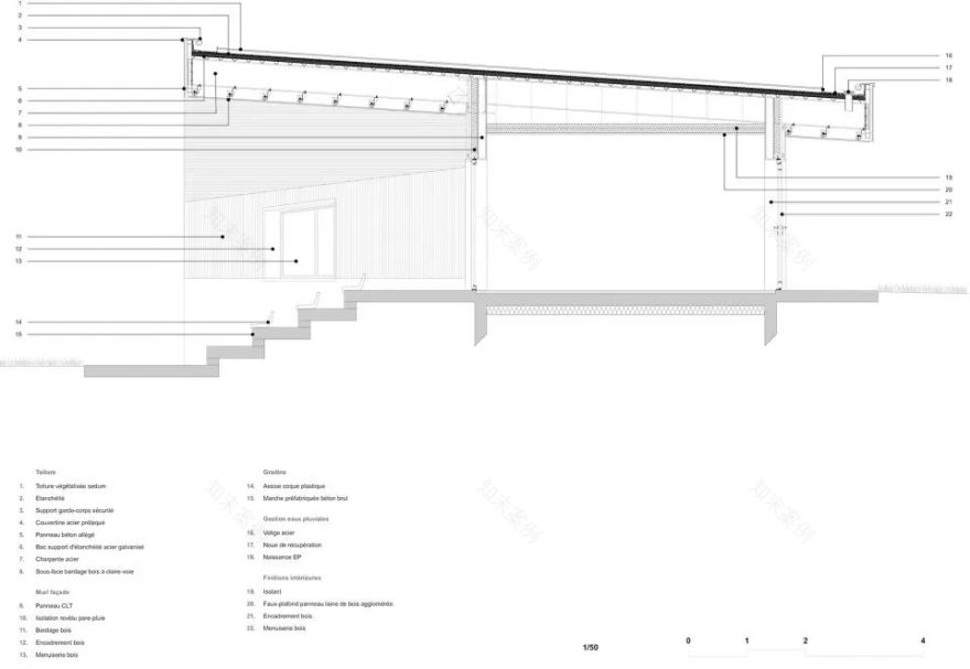 法国Montévrain体育场-95