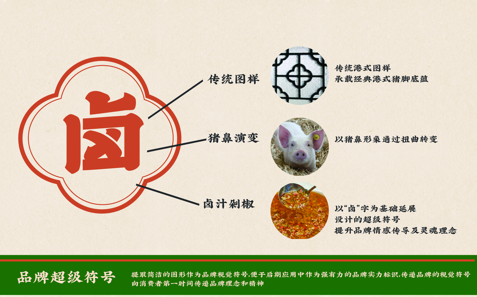 赖老大卤汁剁椒猪脚饭丨中国成都丨贺龙泉-20