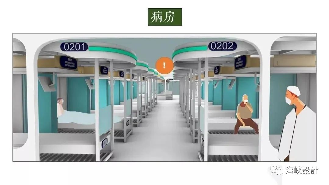 方舱医院设计升级，提高患者护理效率-53