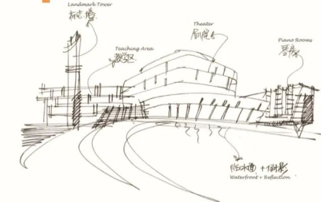 肇庆学院北岭校区艺术中心丨中国肇庆丨华南理工大学建筑设计研究院有限公司-4