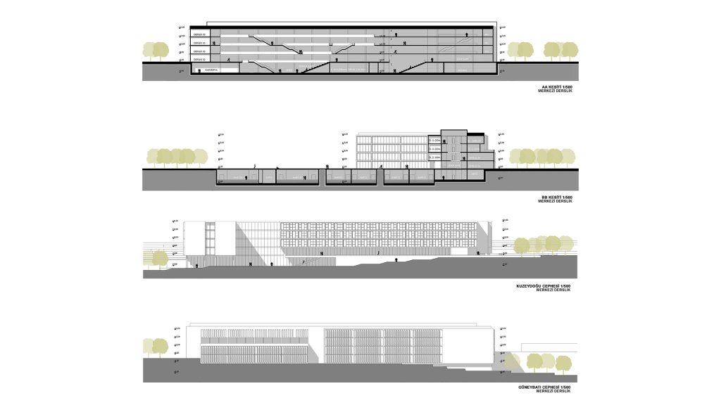 Bandırma 17 Eylül Üniversitesi Yarışması – İkiartıbir Mimarlık-20