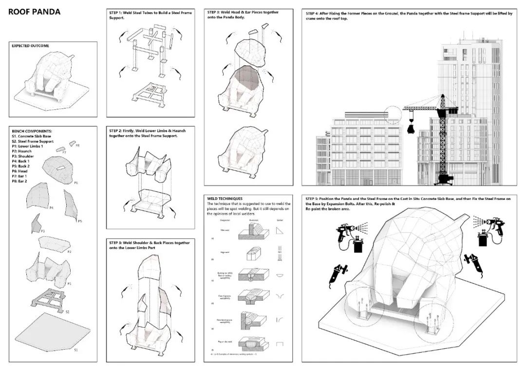 中英友谊之花 | 熊猫家族闪耀英国钢铁之城-33