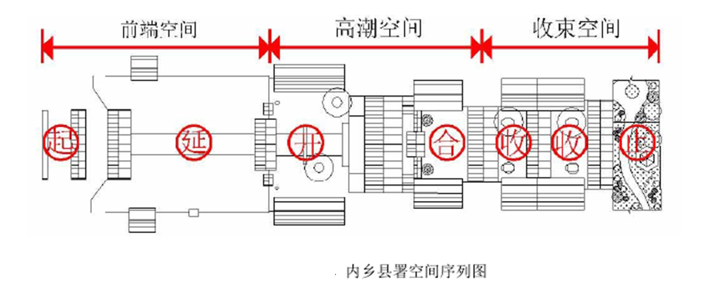 《梦华录》开封府衙署园林·传统与现代的融合丨中国开封丨清华大学建筑设计研究院有限公司第六分院规划景观所-47