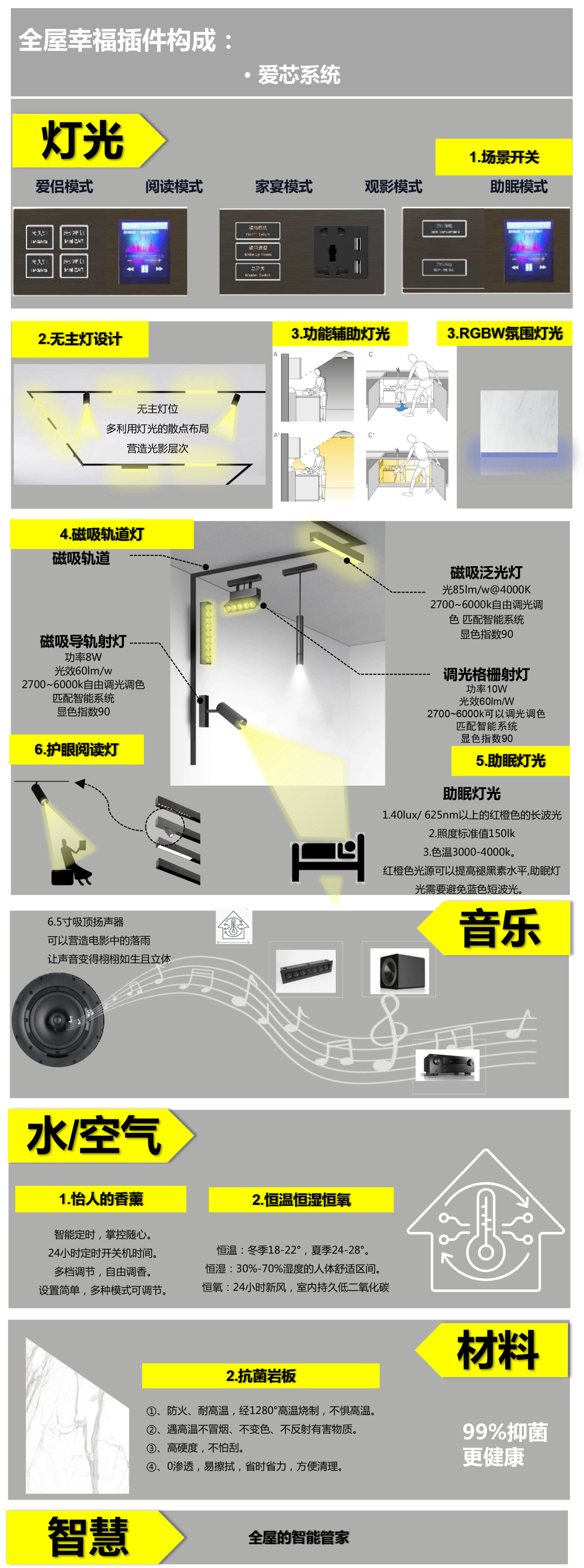 “有爱的岛”居住场景设计丨中国天津丨赛拉维设计CLV.DESIGN-95