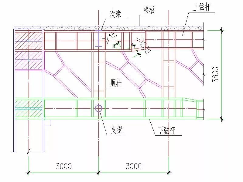 进博会配套工程 | 国家会展中心上海规模提升工程揭秘-54