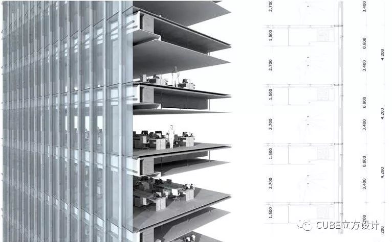 南开大厦 | 城市垂直森林,现代简约生态办公空间-43