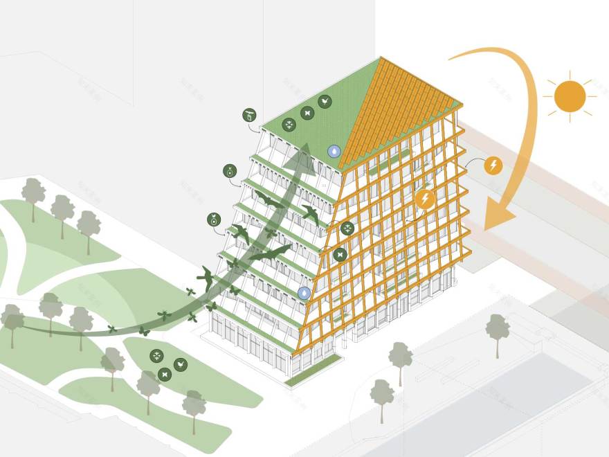 灯塔南区贝塔
注:Keystone常见释义为基石;关键,这里结合语境意译为灯塔;Zuidas音译为南区 ;BETA音译为贝塔 由于缺乏更多背景信息,此翻译仅供参考 丨荷兰阿姆斯特丹丨Evert Klinkenberg等团队-32