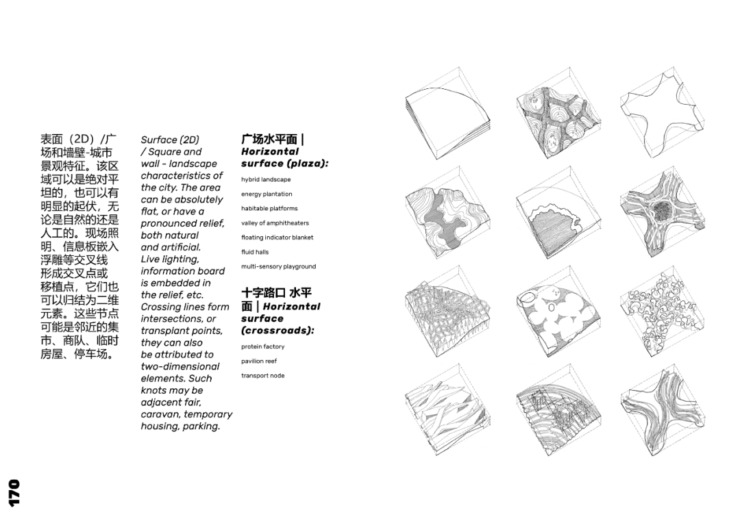 大宇宙中的即兴城市丨DA!Architects-154