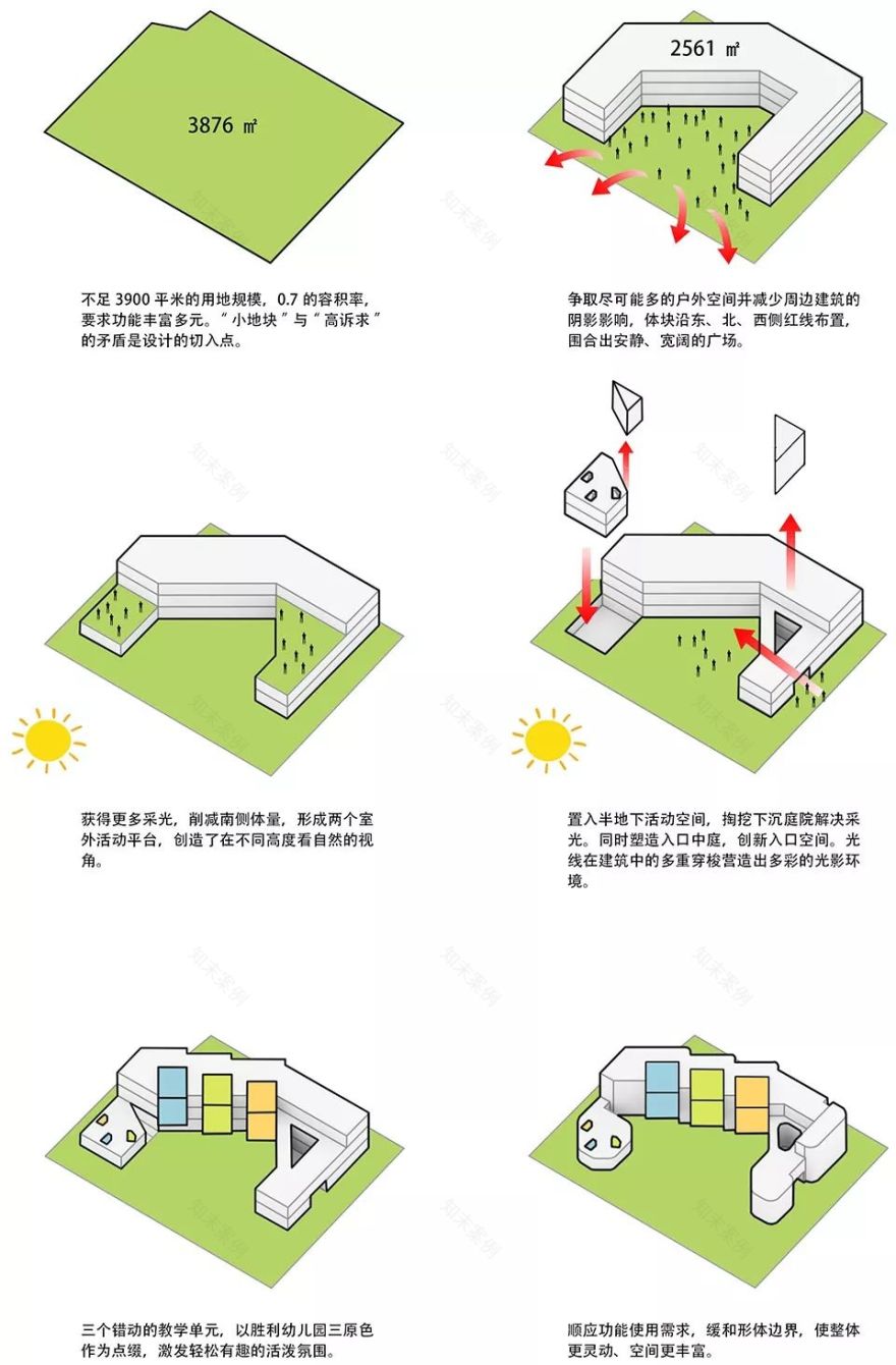 杭州市胜利小学附属幼儿园 | 阳光活力空间,激发儿童想象力-9