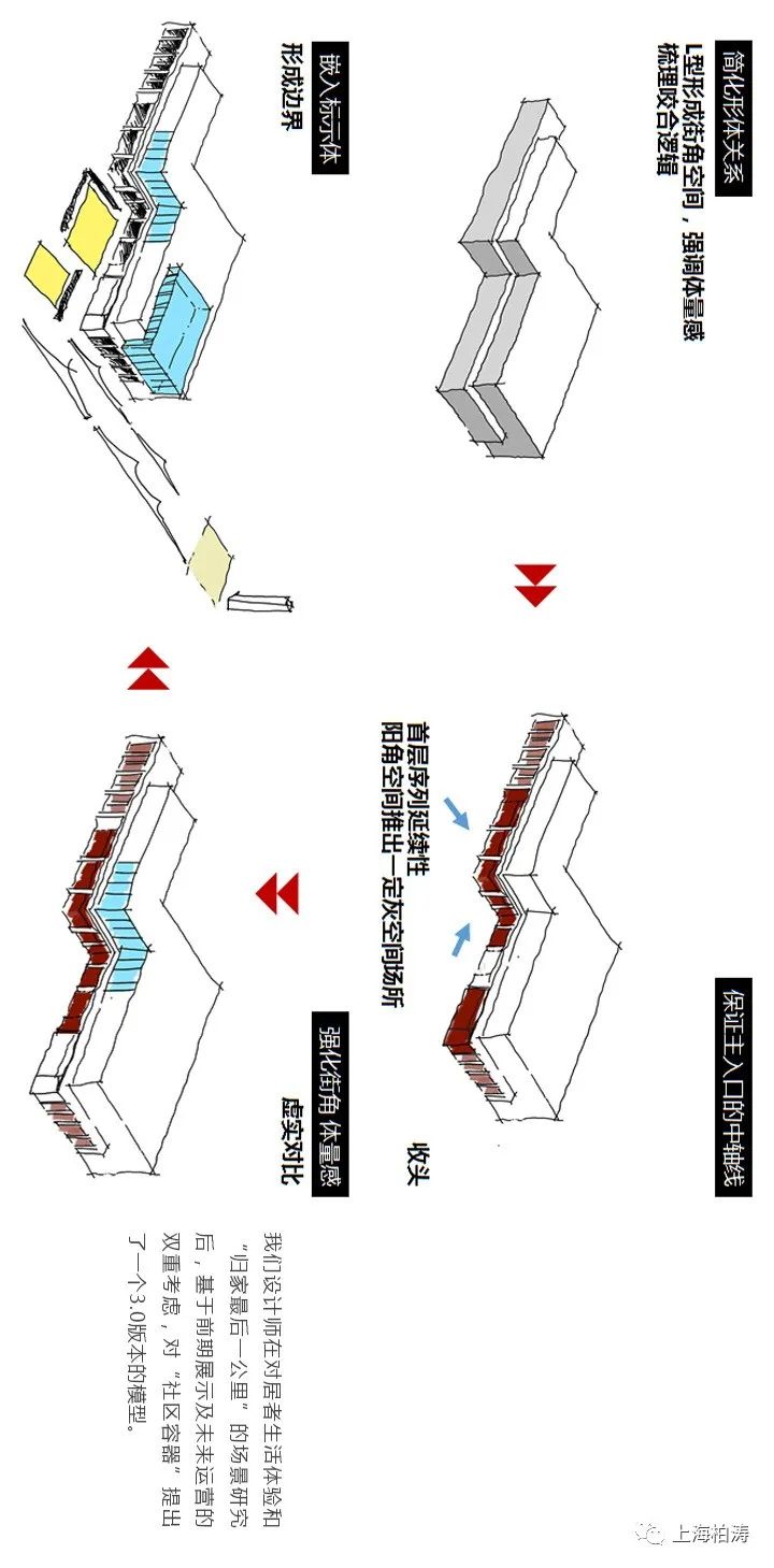 绿地南浔·文华府邻里中心丨上海柏涛-13