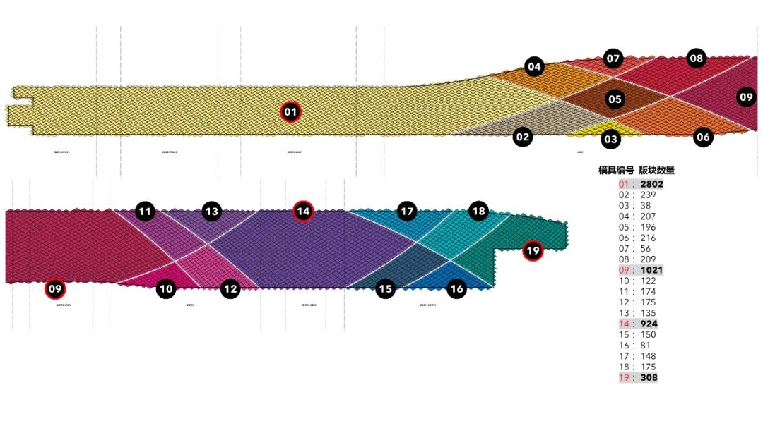 千帆竞发，向海而生：招商局太子湾裙房的参数化设计之旅-215