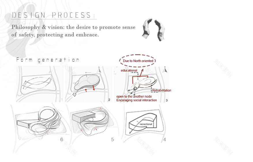 残疾人康复与教育中心-3