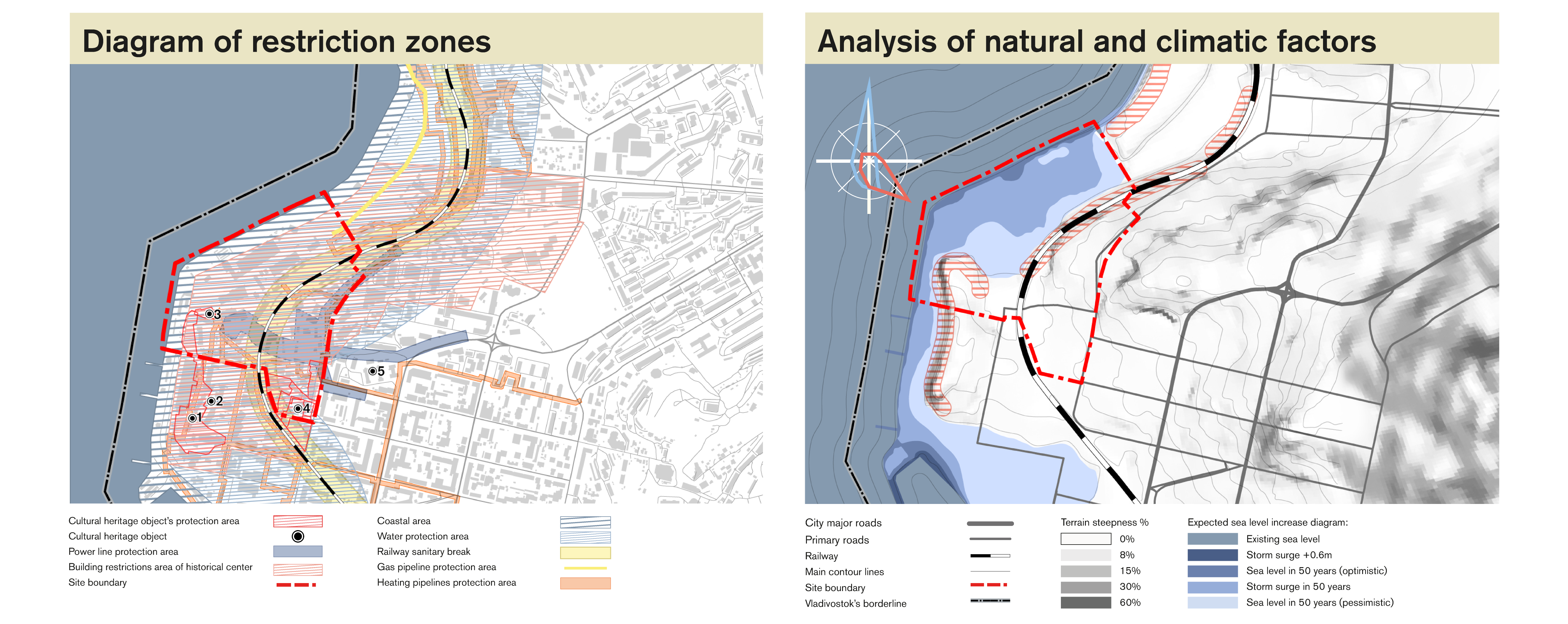 BOILER PLANT RENOVATION PROJECT (THESIS WORK)-11
