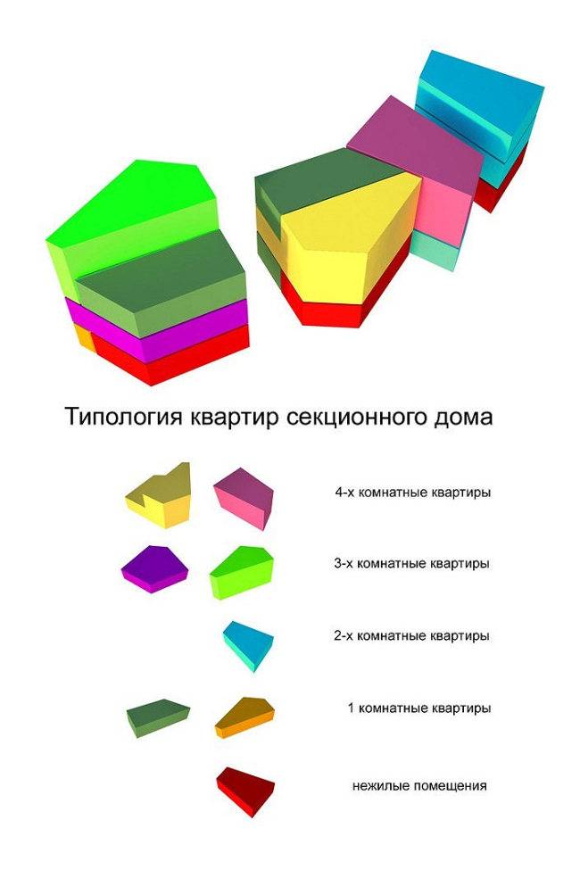 “Лоскутки”（“碎布片”,概念为俄罗斯可负担且环保住房）-25