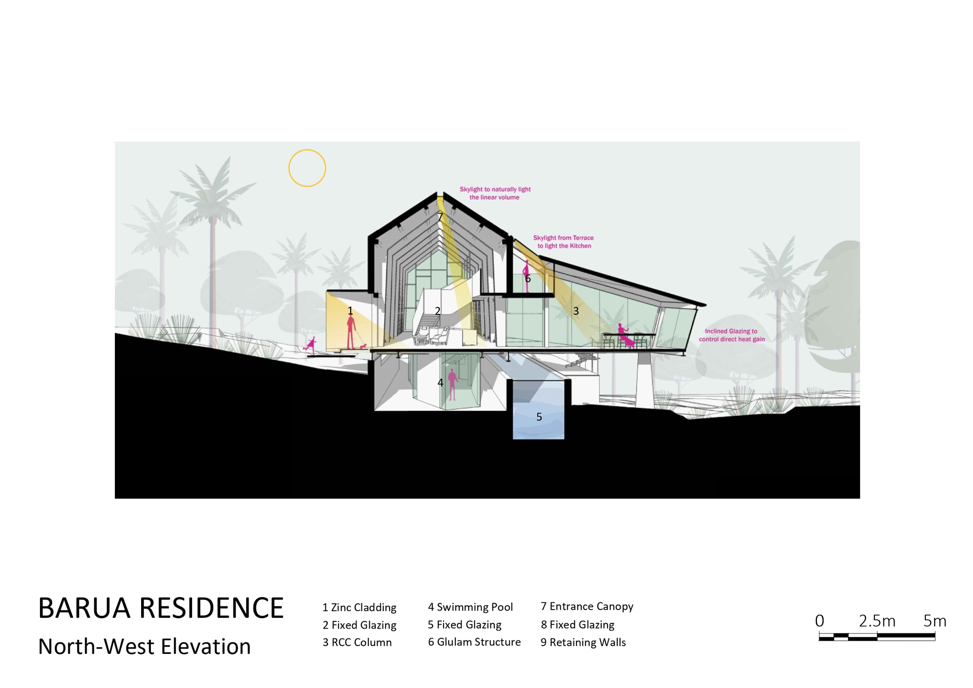 丨印度丨Architecture Discipline-26