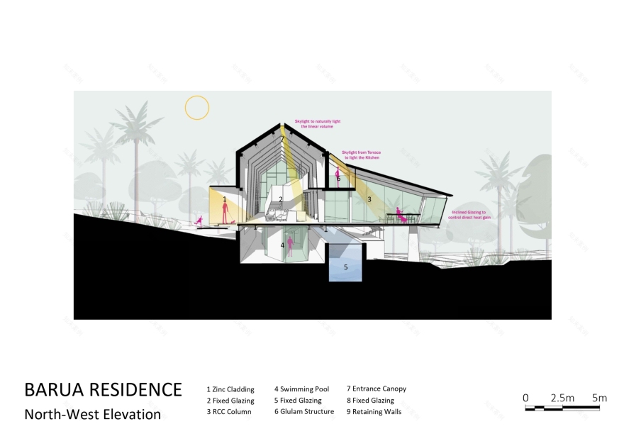 丨印度丨Architecture Discipline-26