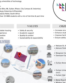 Walsingham Residence PG Diploma