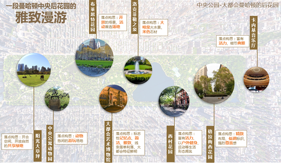 德清新城·都会名邸丨中国湖州丨LAURENT罗朗景观-10