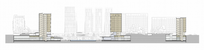 莫斯科“哈莫夫尼基”地区街区城市概念设计丨俄罗斯莫斯科丨Sergey Skuratov architects-63