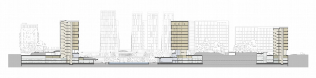 莫斯科“哈莫夫尼基”地区街区城市概念设计丨俄罗斯莫斯科丨Sergey Skuratov architects-63