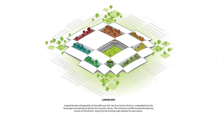 奥斯汀东区大型娱乐区,打造屋顶景观与自给自足能源-36