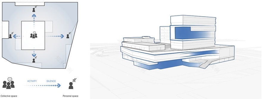 荷兰 Fellenoord 15 | UNStudio 打造高度可持续的现代政府办公楼-21
