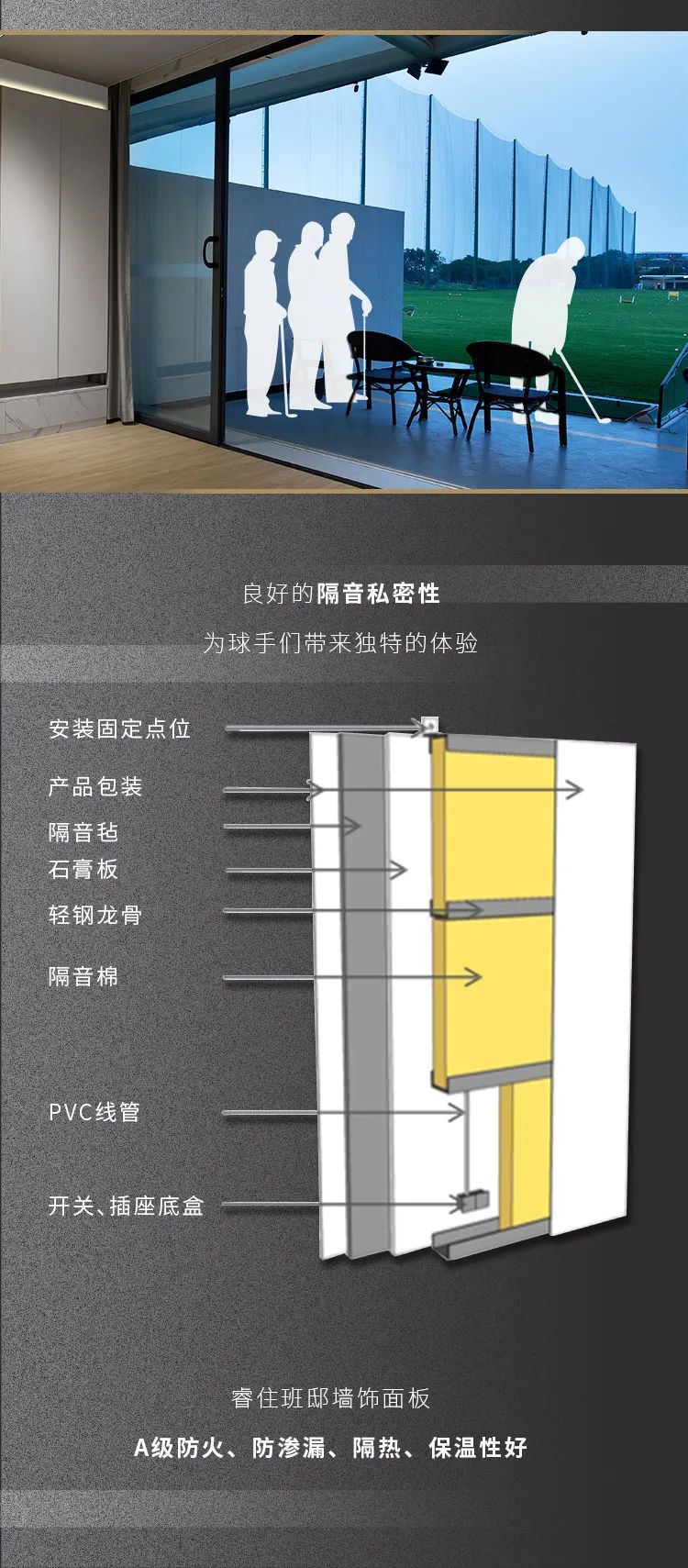 高尔夫 VIP 休息室丨睿住-9