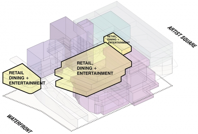 香港西九龙文化区世界级舞蹈剧场设计-105