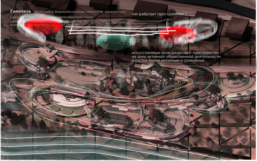 Проект инклюзивной среды(包容性环境项目)-47