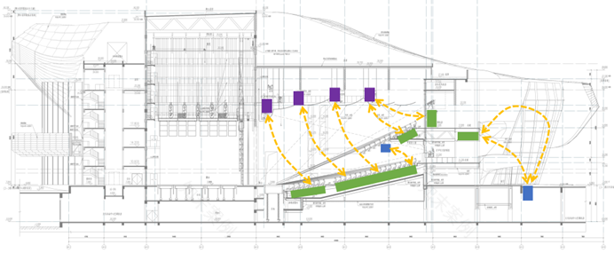 星河WORLD文化艺术中心丨中国深圳丨AECOM-95