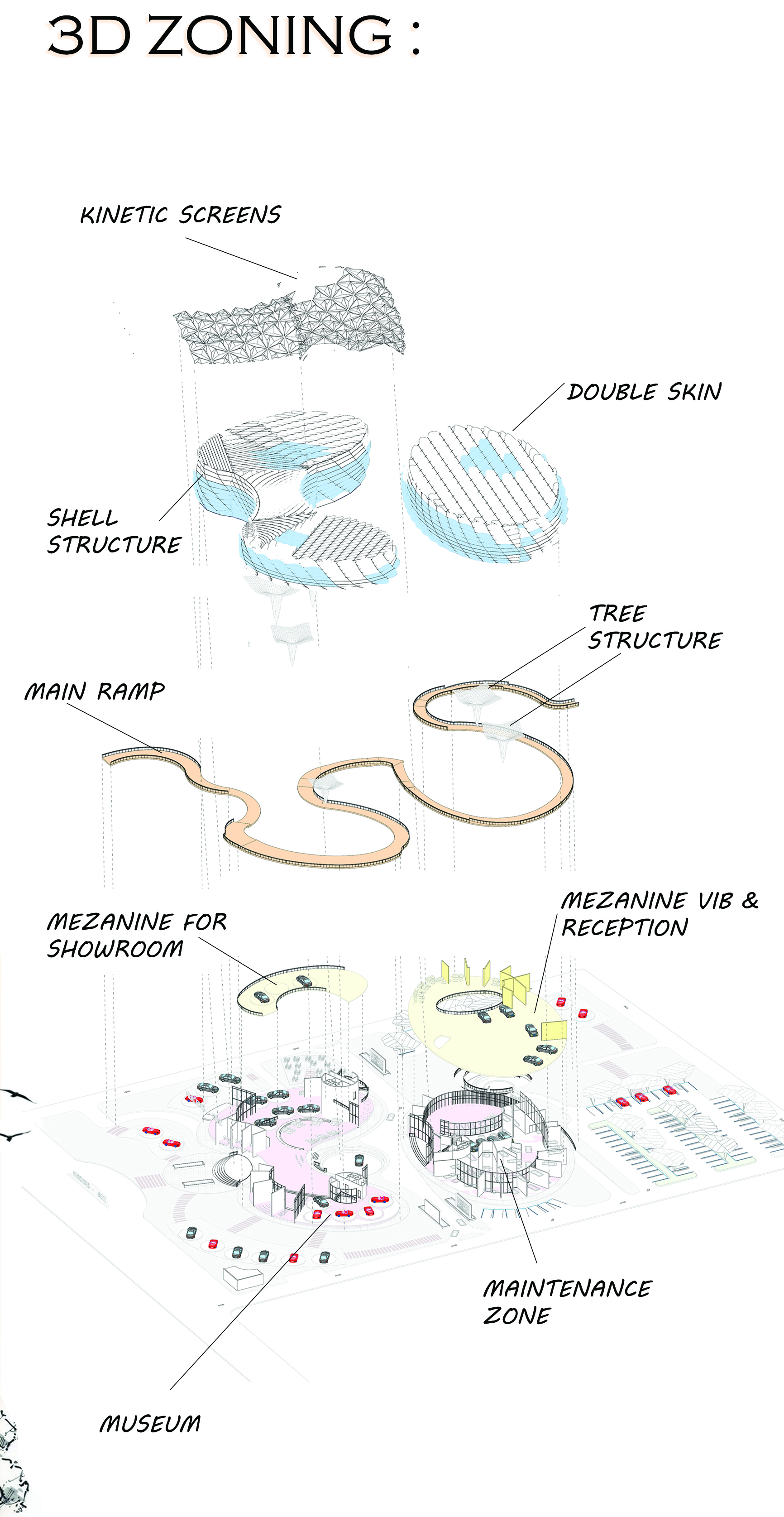 梅赛德斯汽车展厅丨埃及开罗丨Salma mohamed ibrahem-14