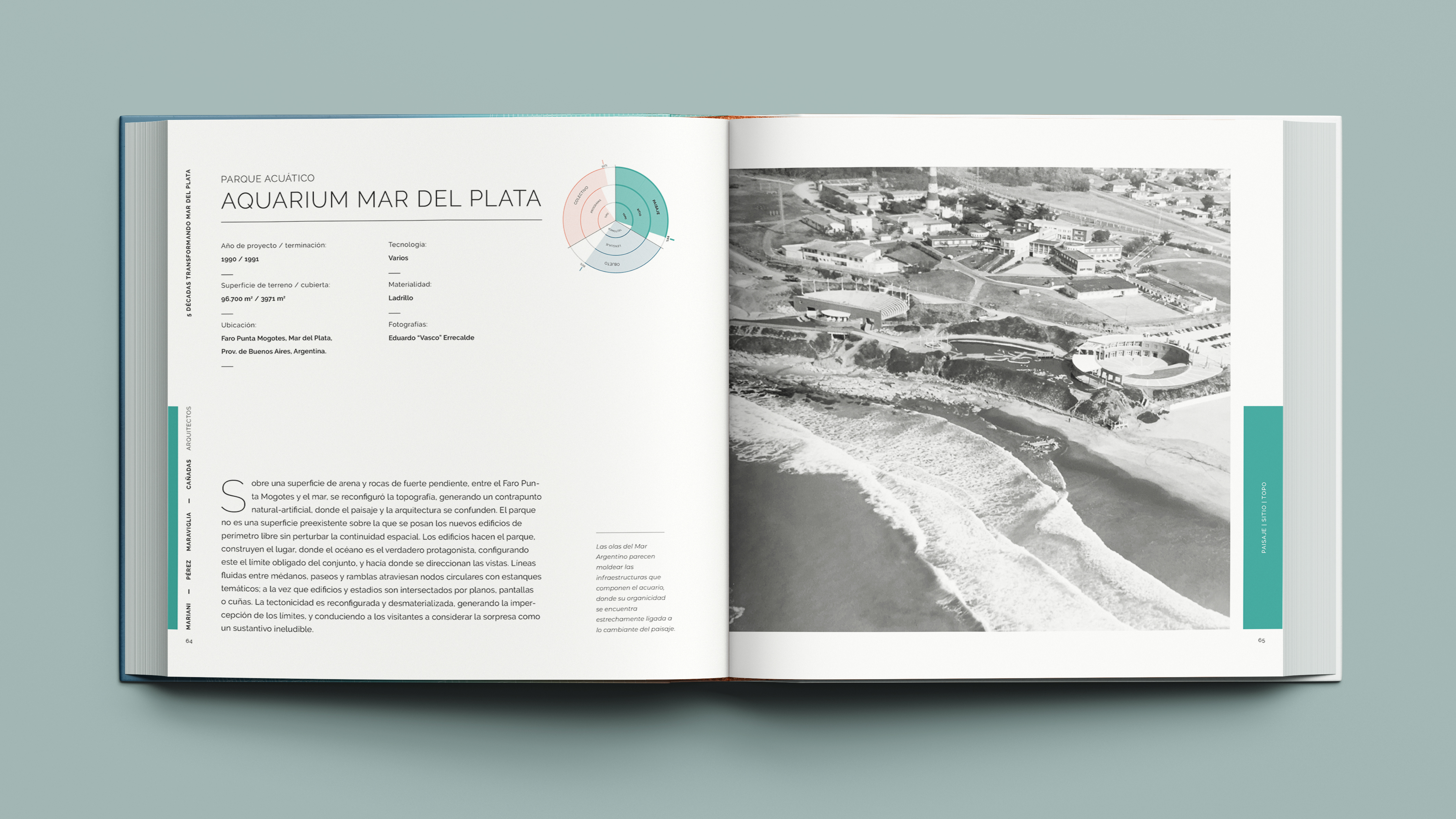 5 décadas transformando Mar del Plata-23