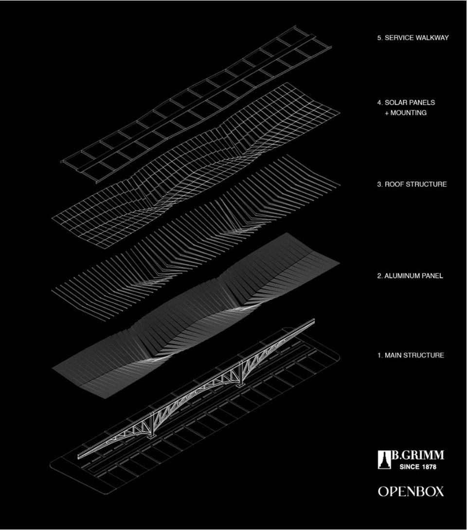 动力之翼·曼谷 B Grimm Power 总部地标建筑-40