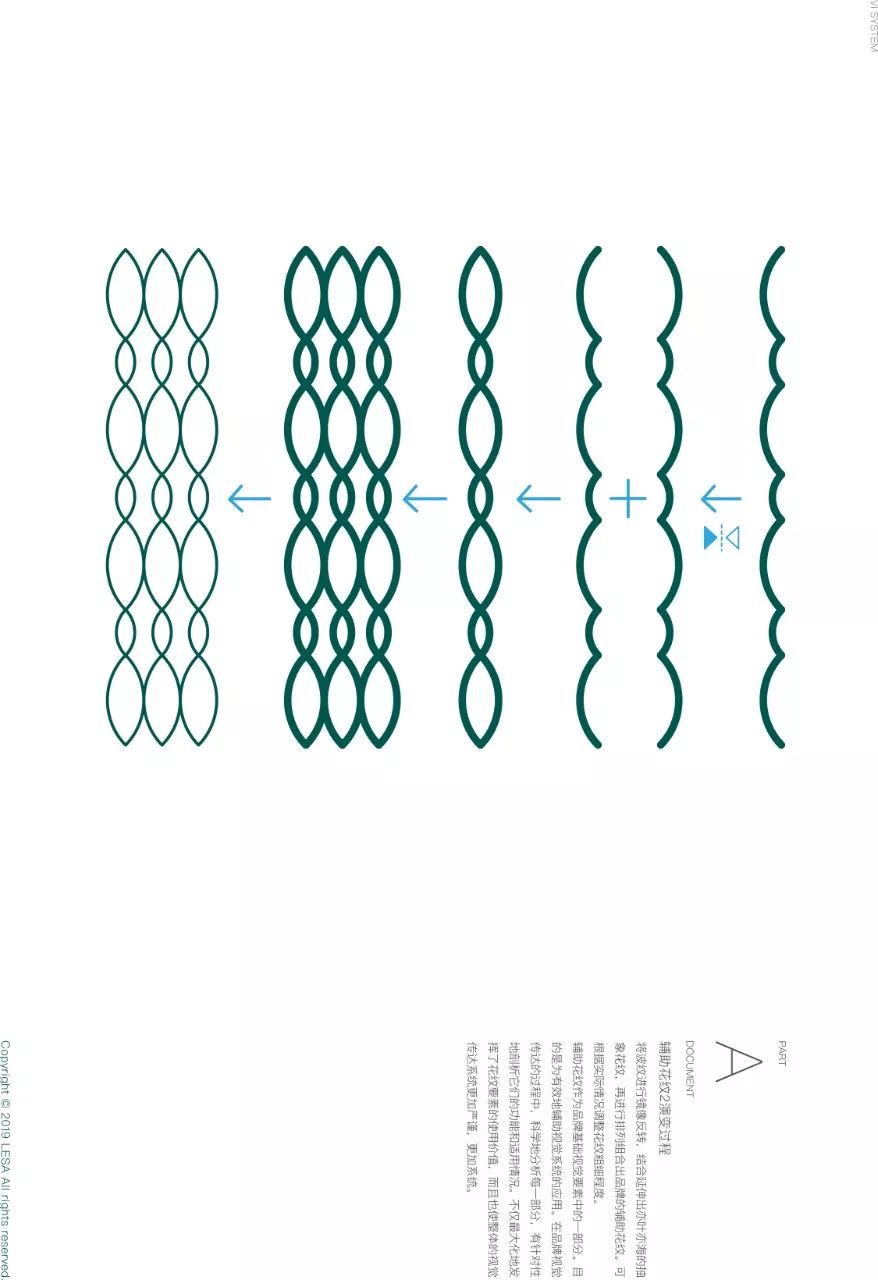 深圳 COCOPARK 泰式餐厅 | “乐卅市集”融入自然的美食空间-81