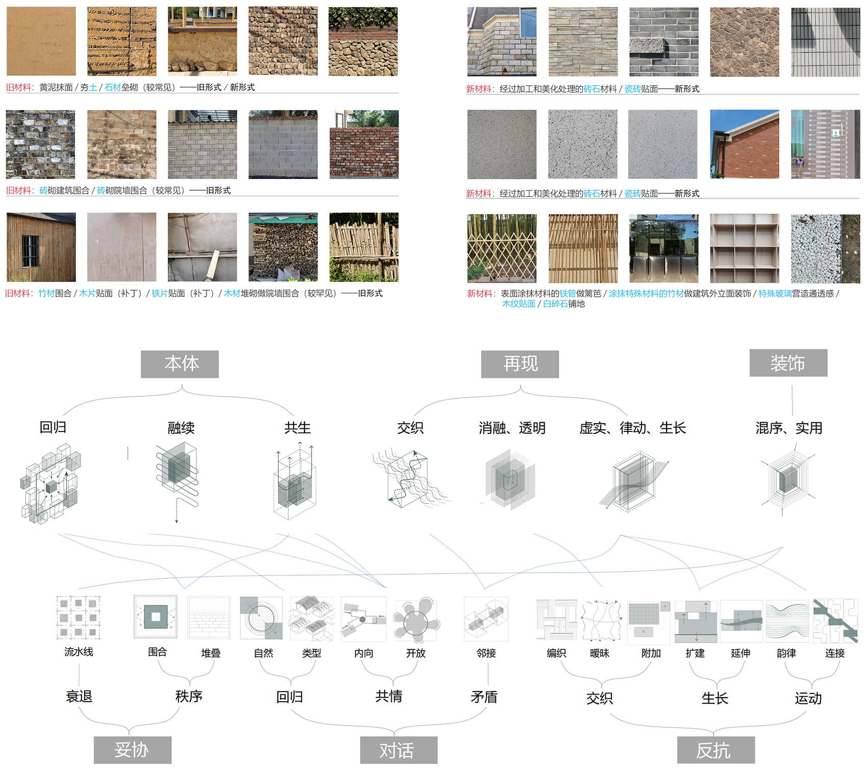 青山文化礼堂丨中国杭州丨MOMENTUM建筑设计事务所-76