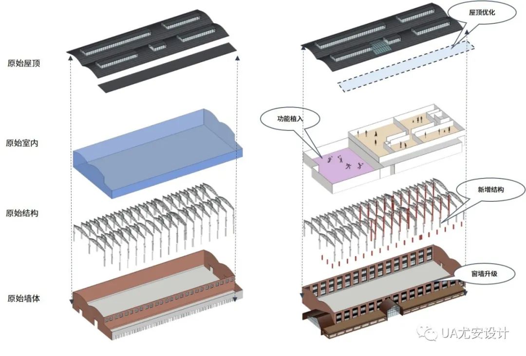 合肥钢铁五厂重生丨中国合肥-49
