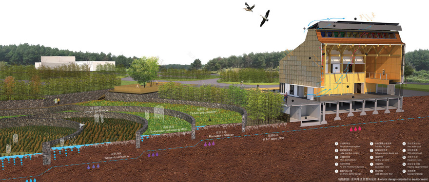 贵安新区清控人居科技示范楼,贵州 / 素朴建筑 + 清华同衡-6