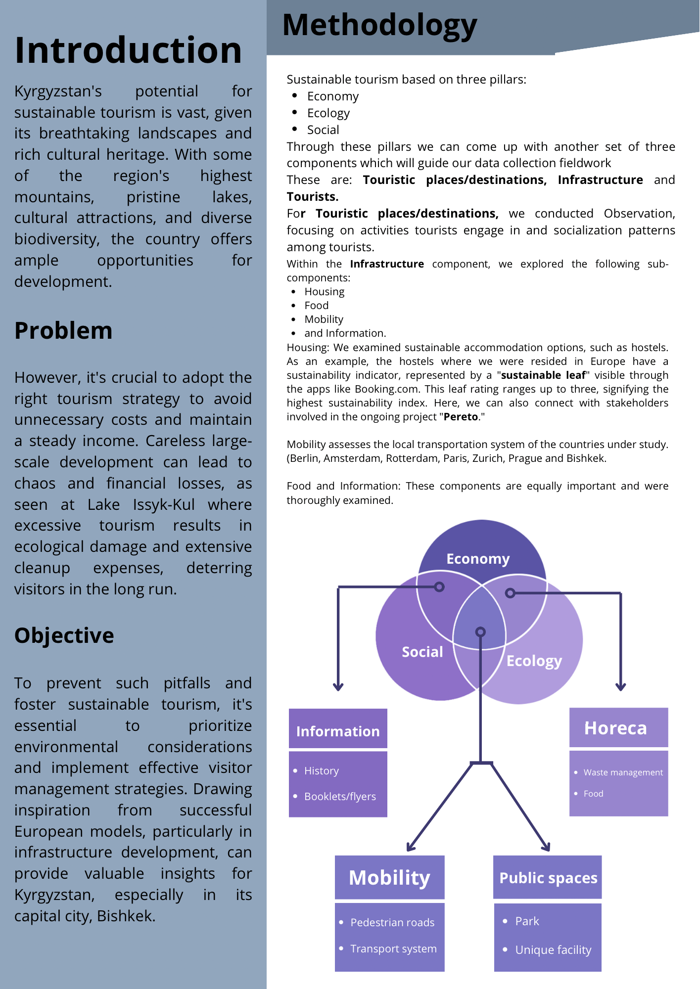 mapping sustainable tourism elements-1