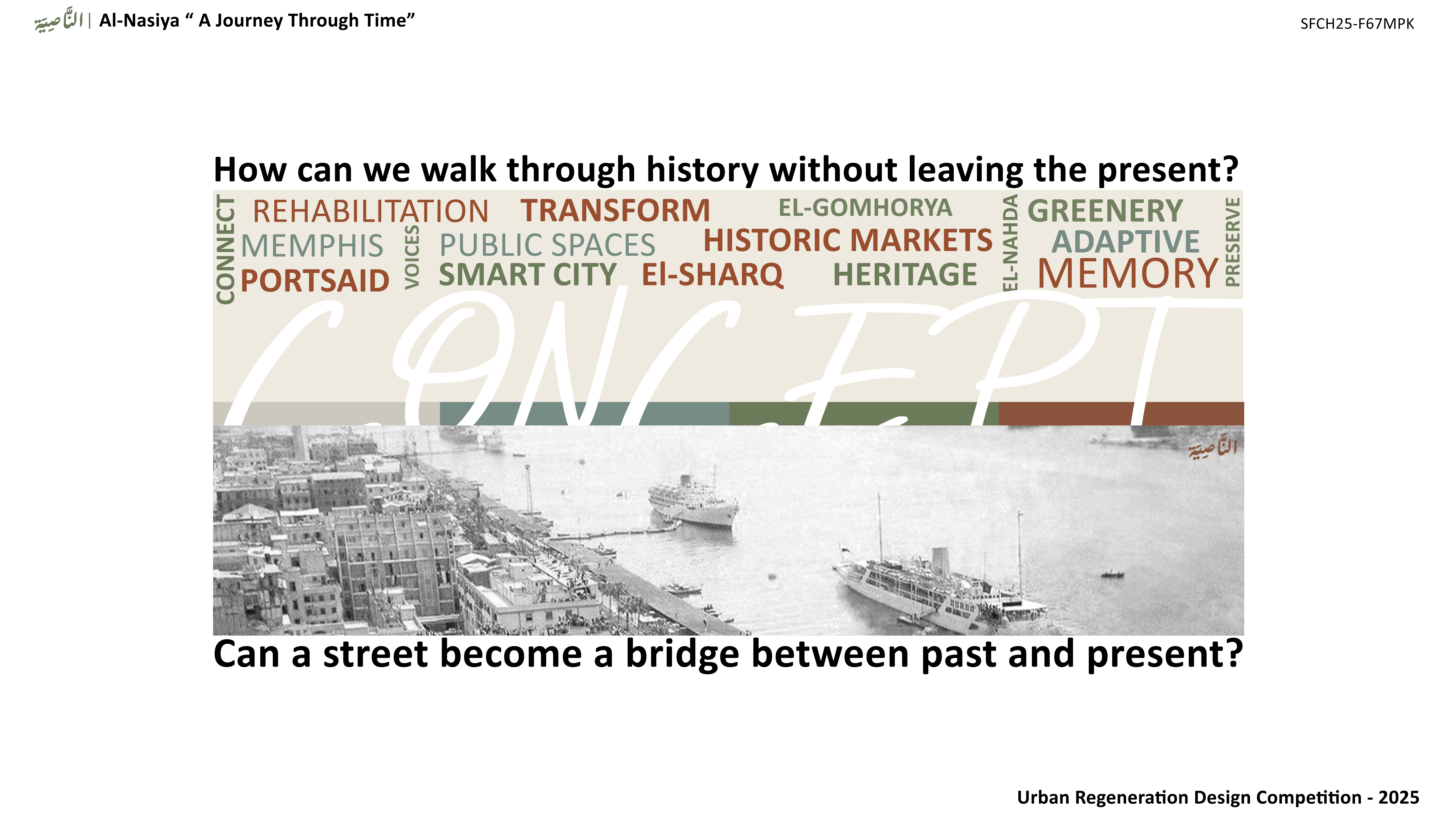 Al-Nasiya Port Said | Urban Regeneration D.C 2025-5