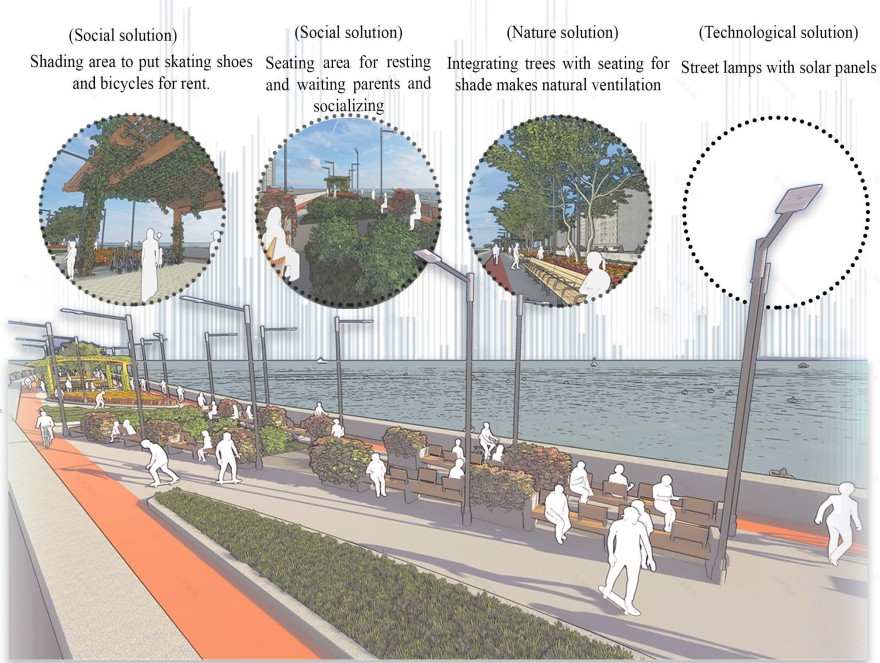 Minimizing Urban Heat Island Effect, EL-Manshia-2