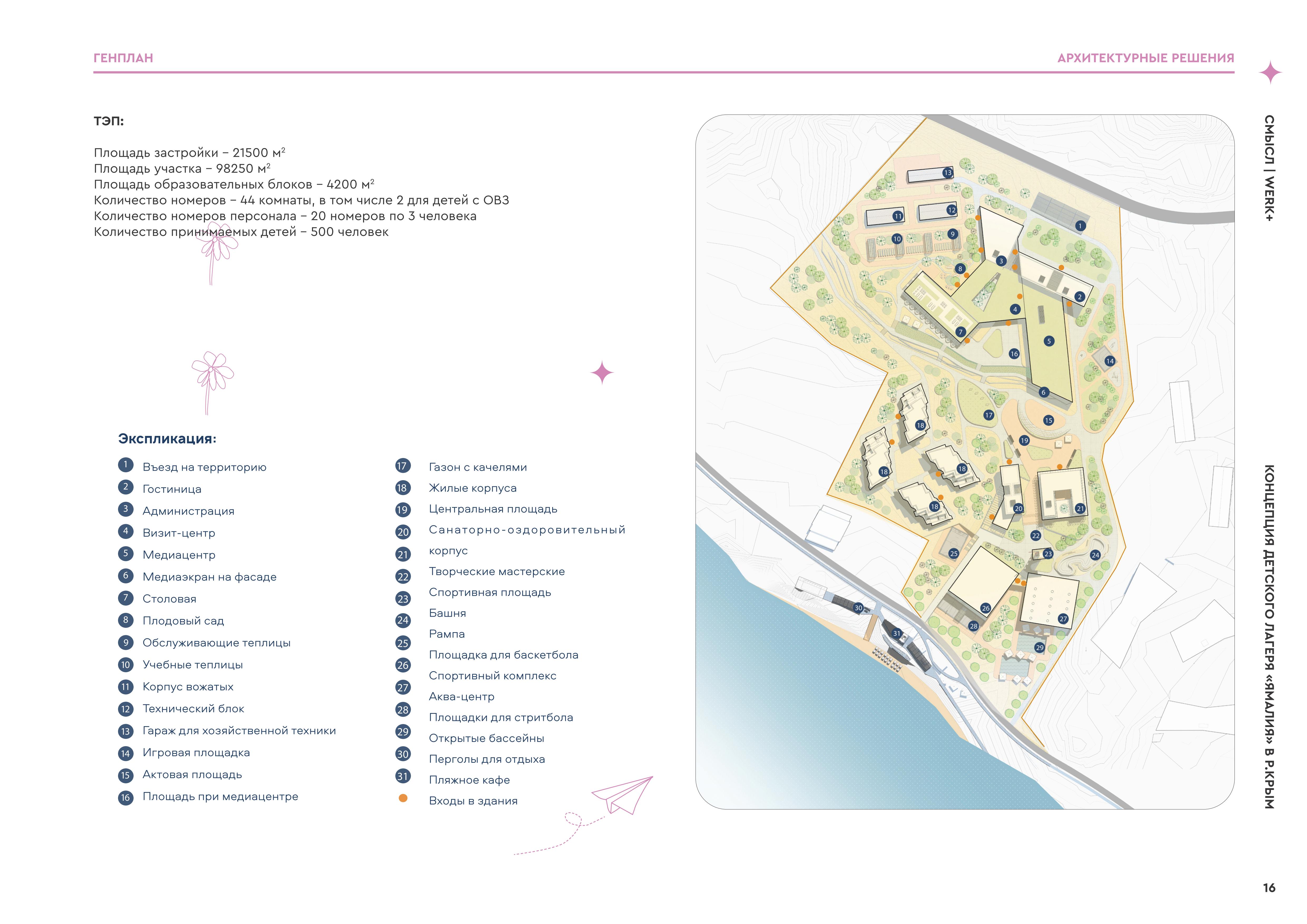儿童营地“Ямалия”概念设计丨СМЫСЛ|WERK+-13