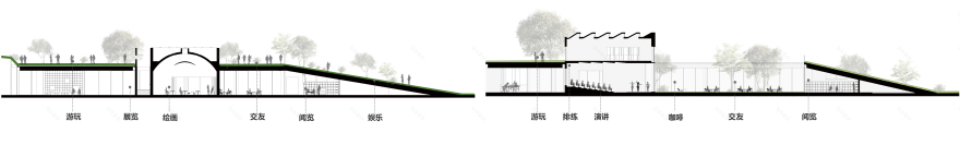 入围方案 | 重庆香炉山社区卫生服务中心及养老中心 / 天大设计院+梓集fabersociety-16