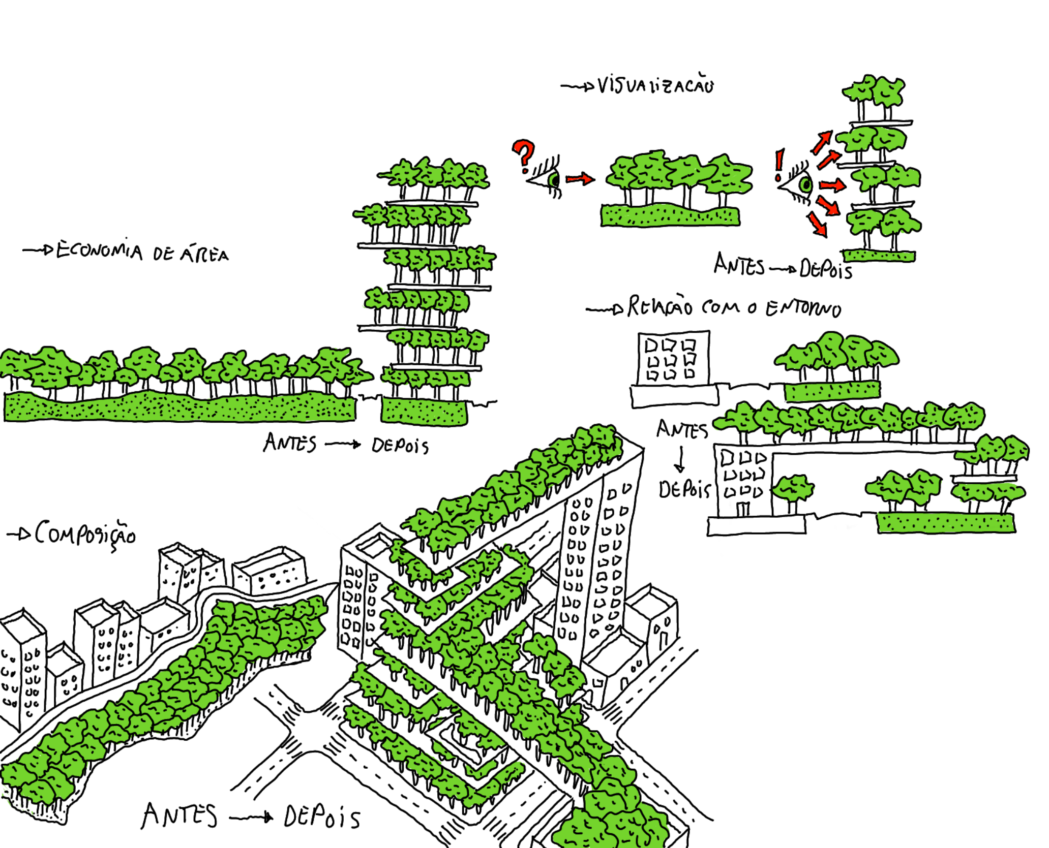 垂直航空公园丨DenmarkRibe-100
